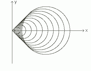 http://matheplanet.com/matheplanet/nuke/html/uploads/7/1948_krschar3.gif