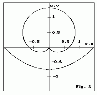 http://matheplanet.com/matheplanet/nuke/html/matroid/img/fig2.gif