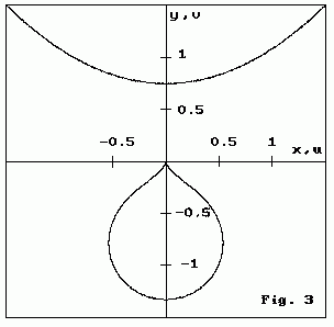 http://matheplanet.com/matheplanet/nuke/html/matroid/img/fig3.gif