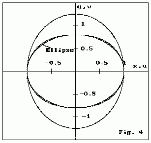 http://matheplanet.com/matheplanet/nuke/html/matroid/img/fig4.gif