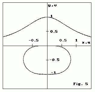 http://matheplanet.com/matheplanet/nuke/html/matroid/img/fig5.gif